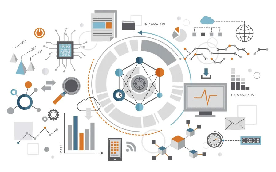 Data Management